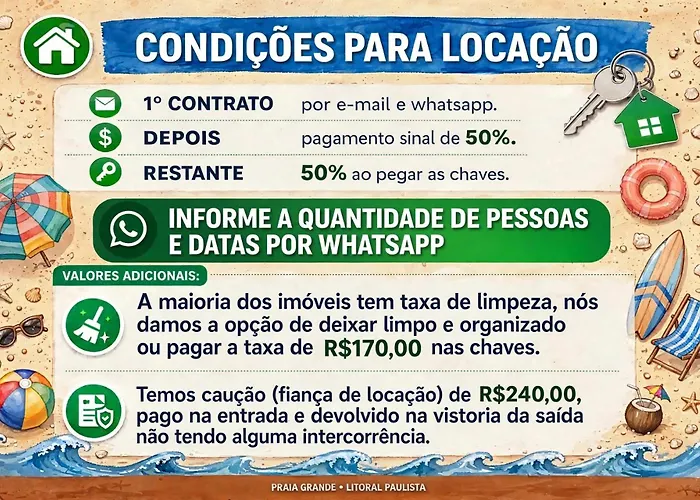 Casa Praia Grande WIFI 3dorm 2ban 2carr churrasq 400mts da praia Tupi